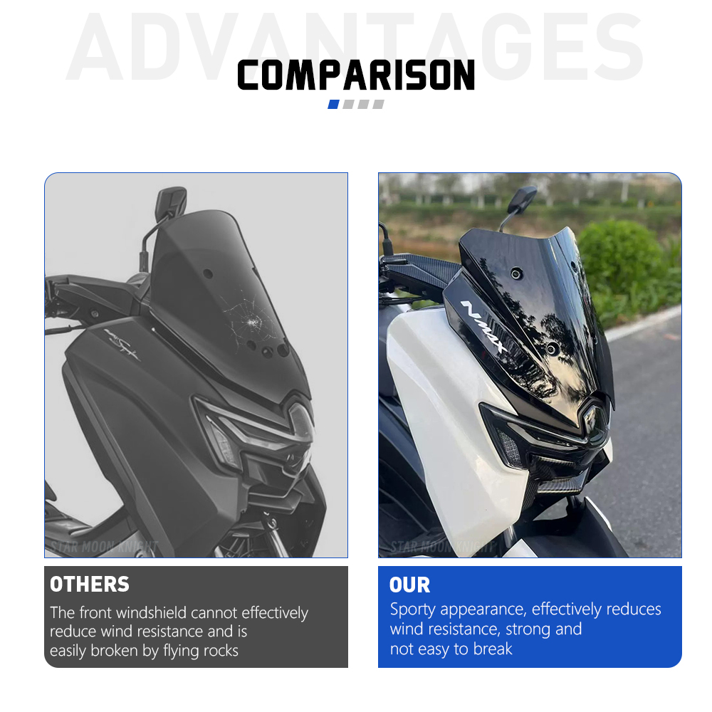 Novo pára-brisa nmax 125 para  - Nmax Tech Max Accessories avaliação e preço